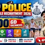 MP Police Constable Recruitment 2026