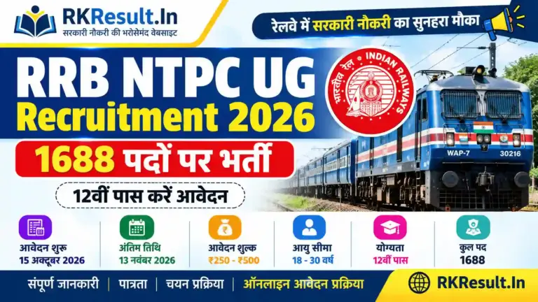 RRB NTPC UG Recruitment 2026 thumbnail showing 1688 railway vacancies for 12th pass candidates on RKResult.in