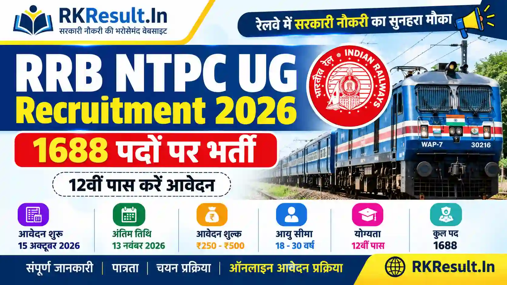 RRB NTPC UG Recruitment 2026 thumbnail showing 1688 railway vacancies for 12th pass candidates on RKResult.in